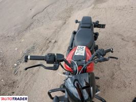 Harley-Davidson Pozostałe 2023