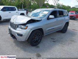 Jeep Grand Cherokee 2020 3 Jeep Grand Cherokee 2020 3