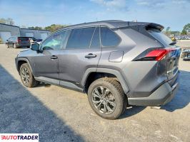 Toyota Pozostałe 2022 2