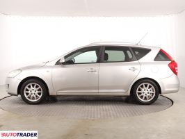 Kia Ceed 2009 1.6 124 KM