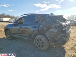 Toyota Pozostałe 2024 2