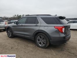 Ford Explorer 2021 2 Ford Explorer 2021 2