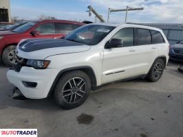Jeep Grand Cherokee - zobacz ofertę
