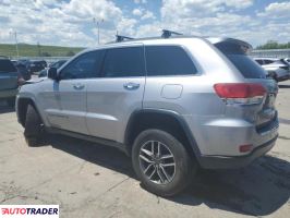 Jeep Grand Cherokee 2019 3 Jeep Grand Cherokee 2019 3