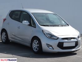 Hyundai ix20 - zobacz ofertę