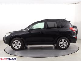 Toyota RAV 4 2009 2.0 155 KM