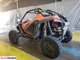 Polaris Pozostałe 2023 Polaris Pozostałe 2023