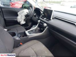 Toyota Pozostałe 2023 2 Toyota Pozostałe 2023 2