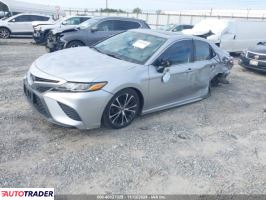 Toyota Camry 2020 2 Toyota Camry 2020 2