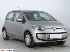 Volkswagen Up! 2015 1.0 59 KM