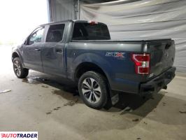 Ford Pozostałe 2019 5 Ford Pozostałe 2019 5