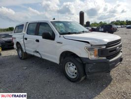 Ford Pozostałe 2020 3 Ford Pozostałe 2020 3