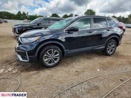 Honda CR-V 2020 1