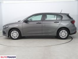 Fiat Tipo 2021 1.4 93 KM