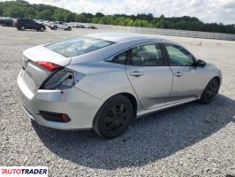Honda Civic 2020 2 Honda Civic 2020 2