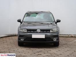 Volkswagen Tiguan 2020 1.5 147 KM