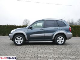 Toyota RAV 4 2004 2.0 116 KM