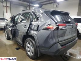 Toyota Pozostałe 2025 2