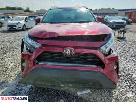 Toyota Pozostałe 2020 2