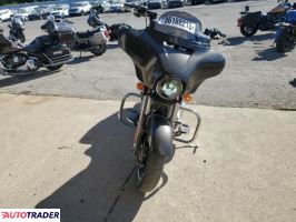 Harley-Davidson Pozostałe 2021