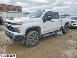 Chevrolet Silverado - zobacz ofertę