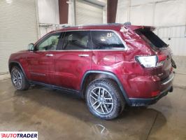 Jeep Grand Cherokee 2022 3
