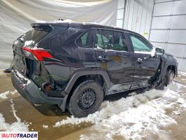 Toyota Pozostałe 2025 2