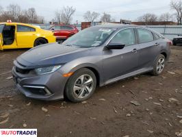 Honda Civic 2021 2