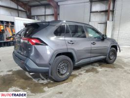 Toyota Pozostałe 2020 2 Toyota Pozostałe 2020 2