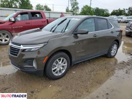 Chevrolet Equinox 2024 1
