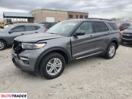 Ford Explorer - zobacz ofertę