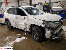 Toyota Pozostałe 2023 2