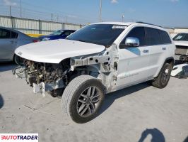 Jeep Grand Cherokee 2020 3 Jeep Grand Cherokee 2020 3
