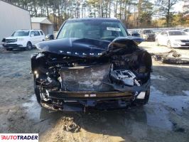 Kia Pozostałe 2022 3 Kia Pozostałe 2022 3