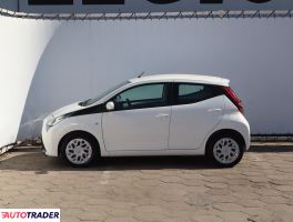 Toyota Aygo 2020 1.0 71 KM