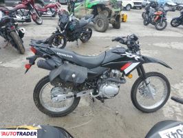 Honda XR 2024