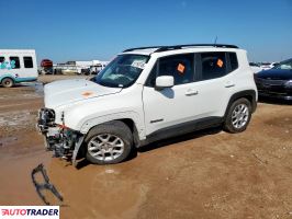 Jeep Renegade 2021 2