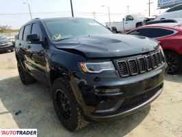 Jeep Grand Cherokee 2020 3 Jeep Grand Cherokee 2020 3