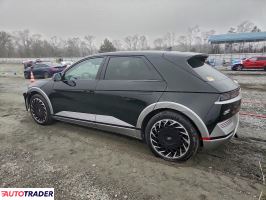 Hyundai Pozostałe 2023