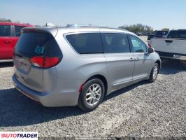 Chrysler Pacifica 2020 3
