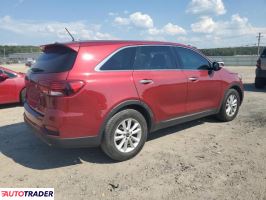 Kia Sorento 2020 2