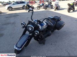 Harley-Davidson Pozostałe 2023