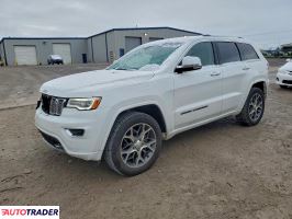 Jeep Grand Cherokee - zobacz ofertę
