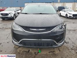 Chrysler Pacifica 2020 3