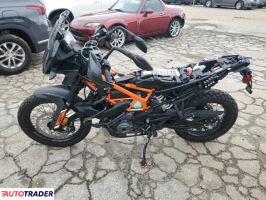 KTM Pozostałe 2024