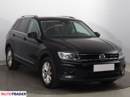 Volkswagen Tiguan 2018 2.0 147 KM