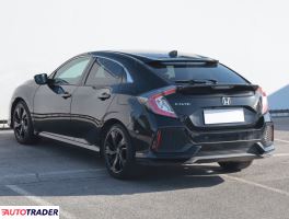 Honda Civic 2019 1.0 124 KM