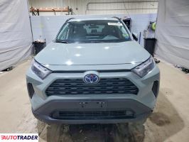 Toyota Pozostałe 2023 2