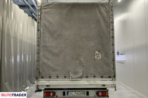 Fiat Ducato 2021 2.3