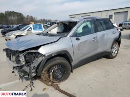 Toyota Pozostałe 2022 2 Toyota Pozostałe 2022 2